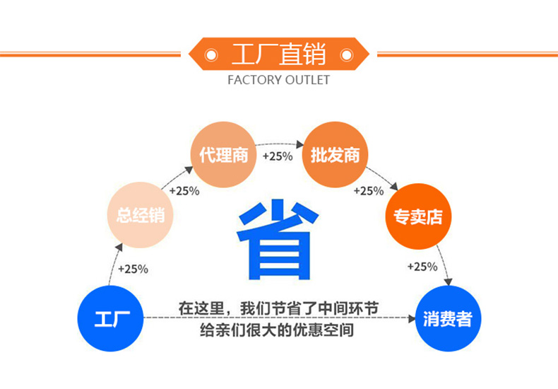 打包帶廠家直銷(xiāo).jpg